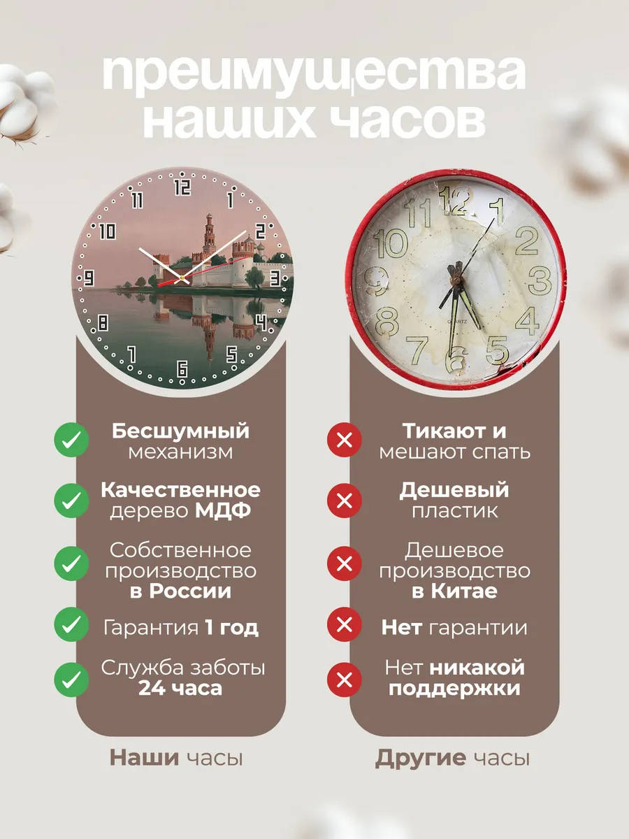 Часы настенные бесшумные Новодевичий монастырь Москва 33 см — фото 10