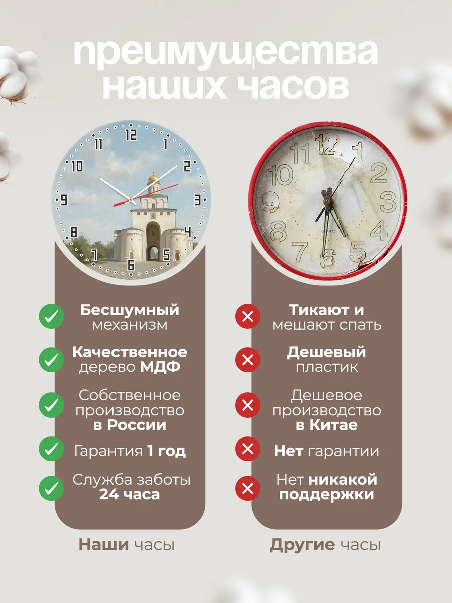 Часы настенные бесшумные Золотые ворота Владимир 33 см — фото 10