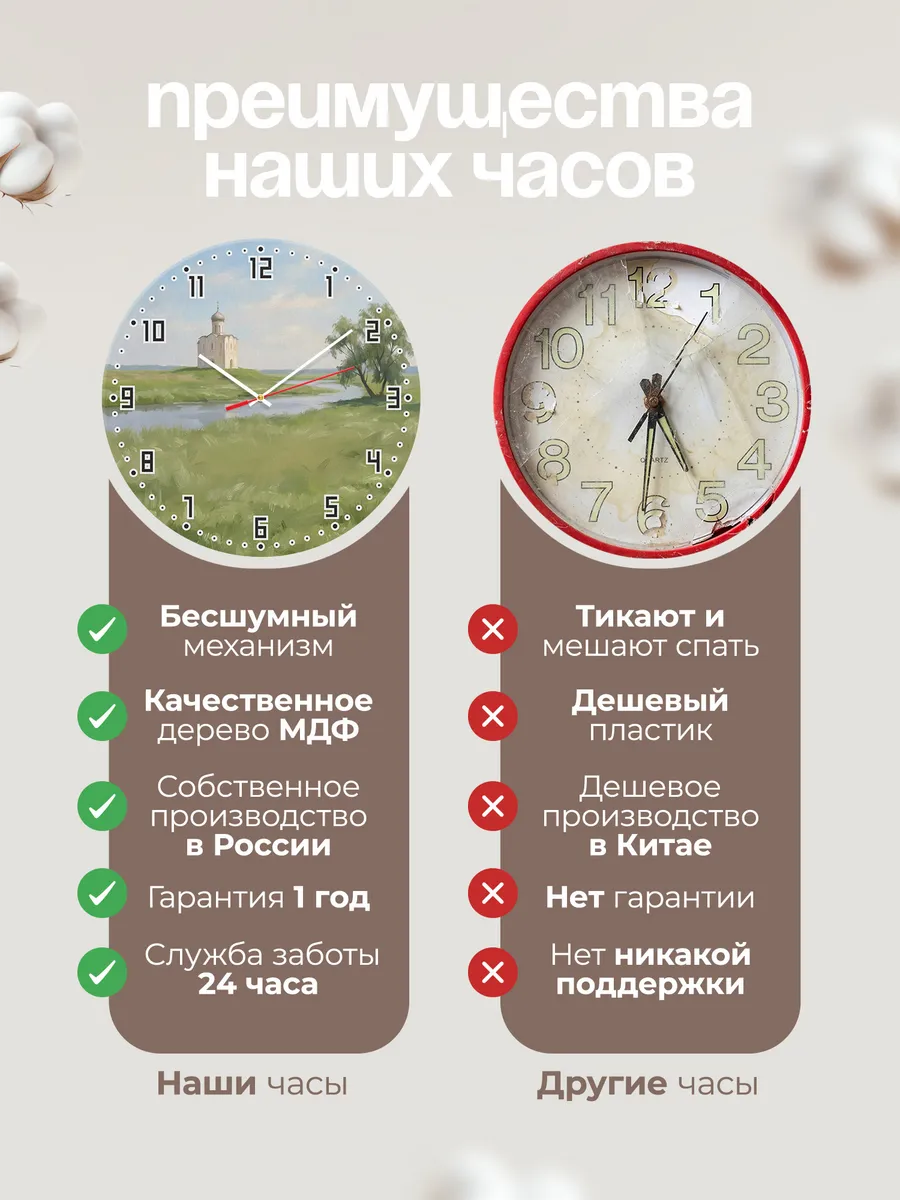 Часы настенные бесшумные Покрова на Нерли храм 33 см — фото 10