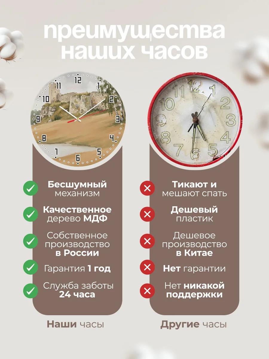 Часы настенные бесшумные Изборск крепость Псков 33 см — фото 10