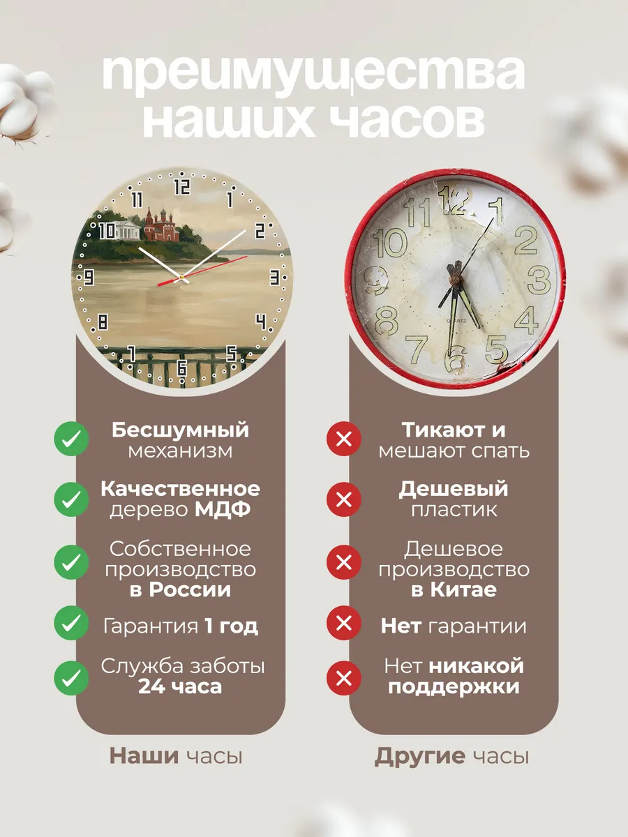 Часы настенные бесшумные Ярославль набережная Волга 33 см — фото 10