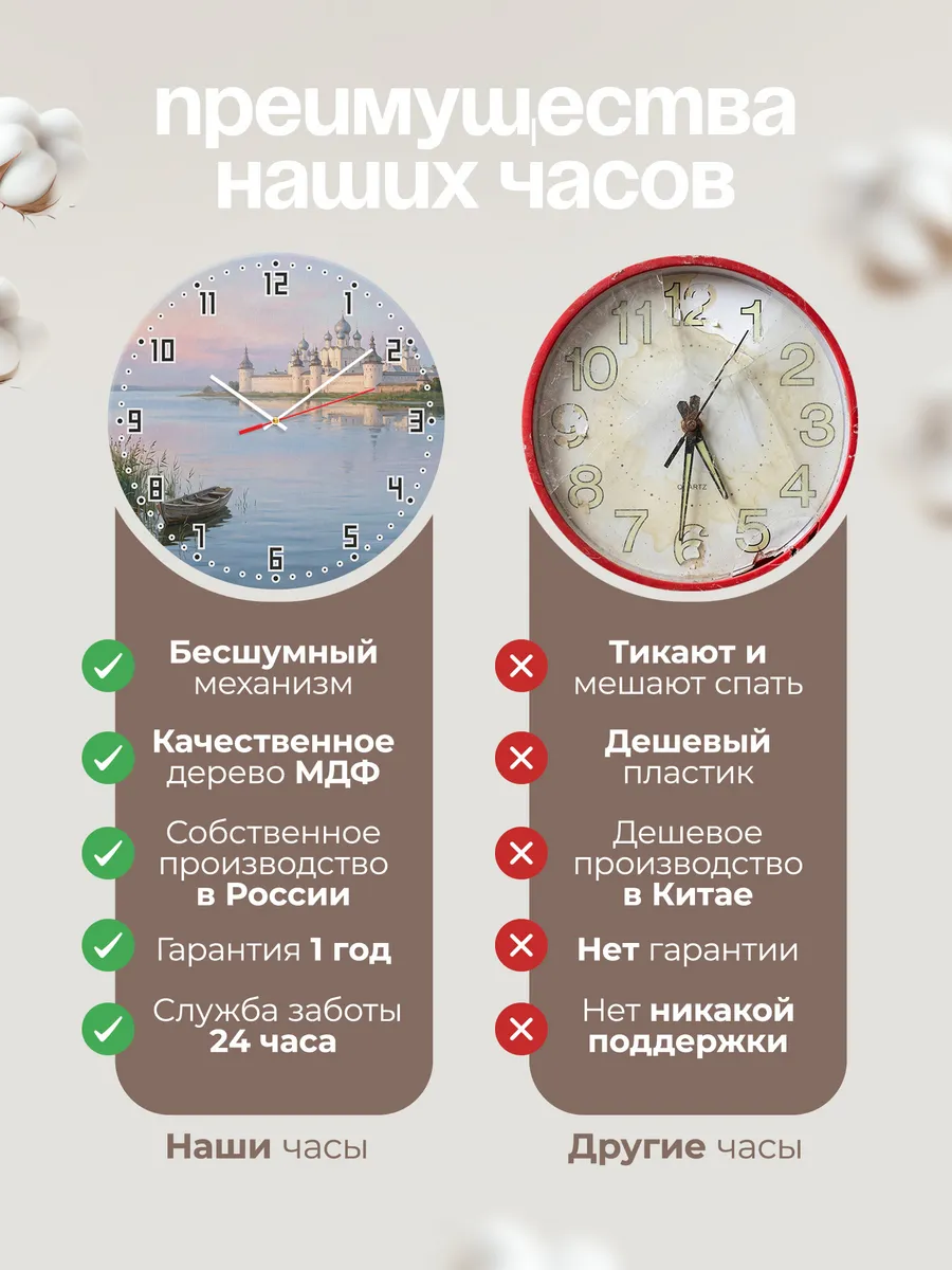 Часы настенные бесшумные Ростов Великий кремль озеро 33 см — фото 10