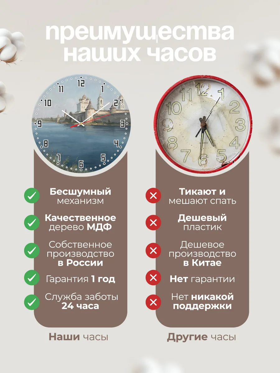 Часы настенные бесшумные Псковский кремль Кром река 33 см — фото 10