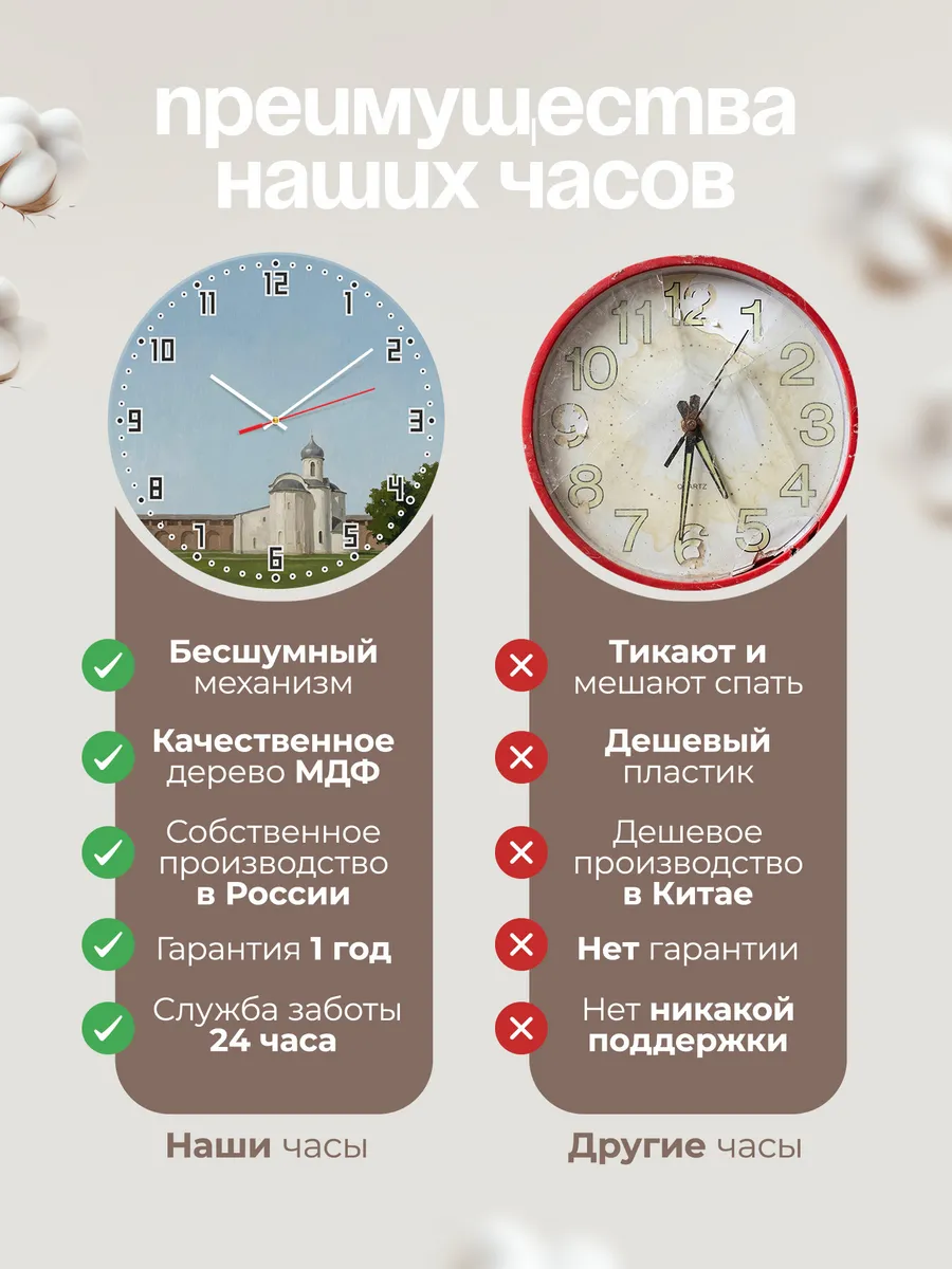 Часы настенные бесшумные София Новгородская собор 33 см — фото 10