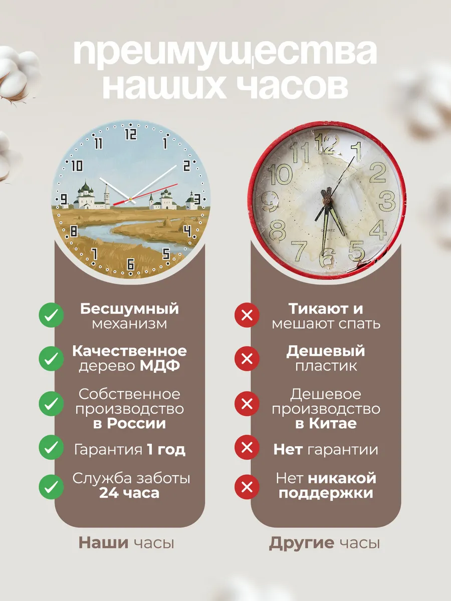 Часы настенные бесшумные Суздаль церкви Золотое кольцо 33 см — фото 10