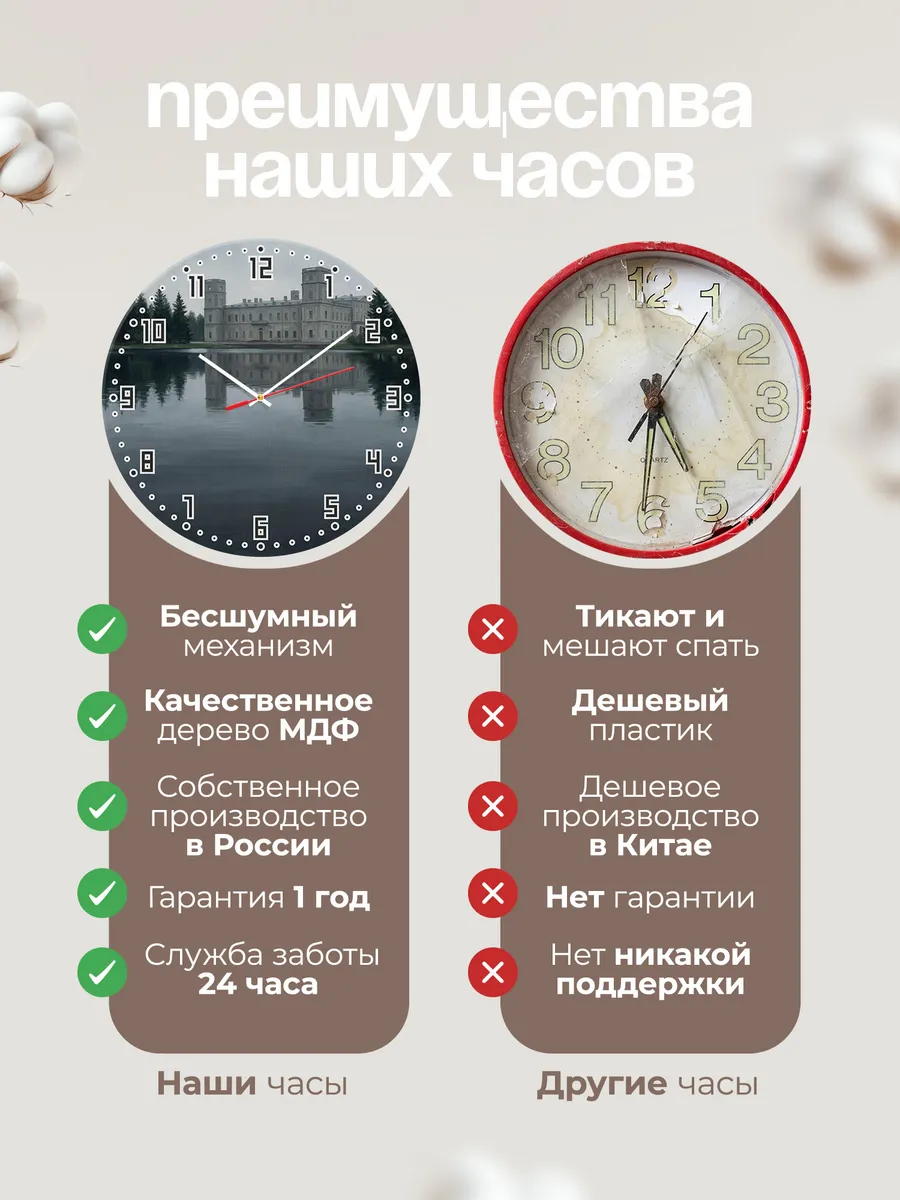 Часы настенные бесшумные Гатчина дворец озеро 33 см — фото 10
