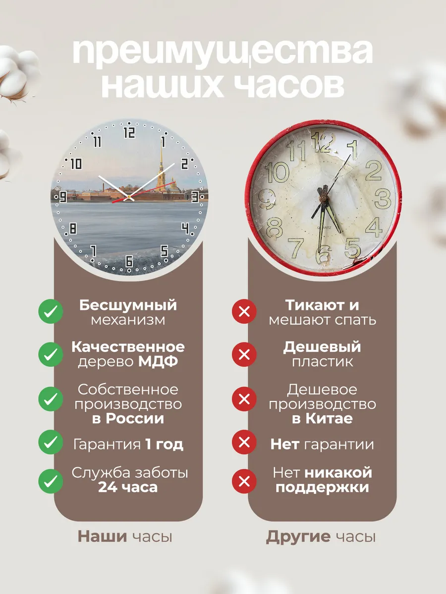 Часы настенные бесшумные Петропавловская крепость 33 см — фото 10