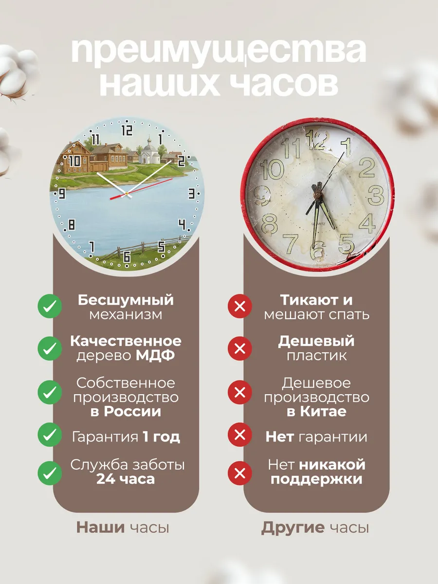 Часы настенные бесшумные Мышкин городок Волга 33 см — фото 10