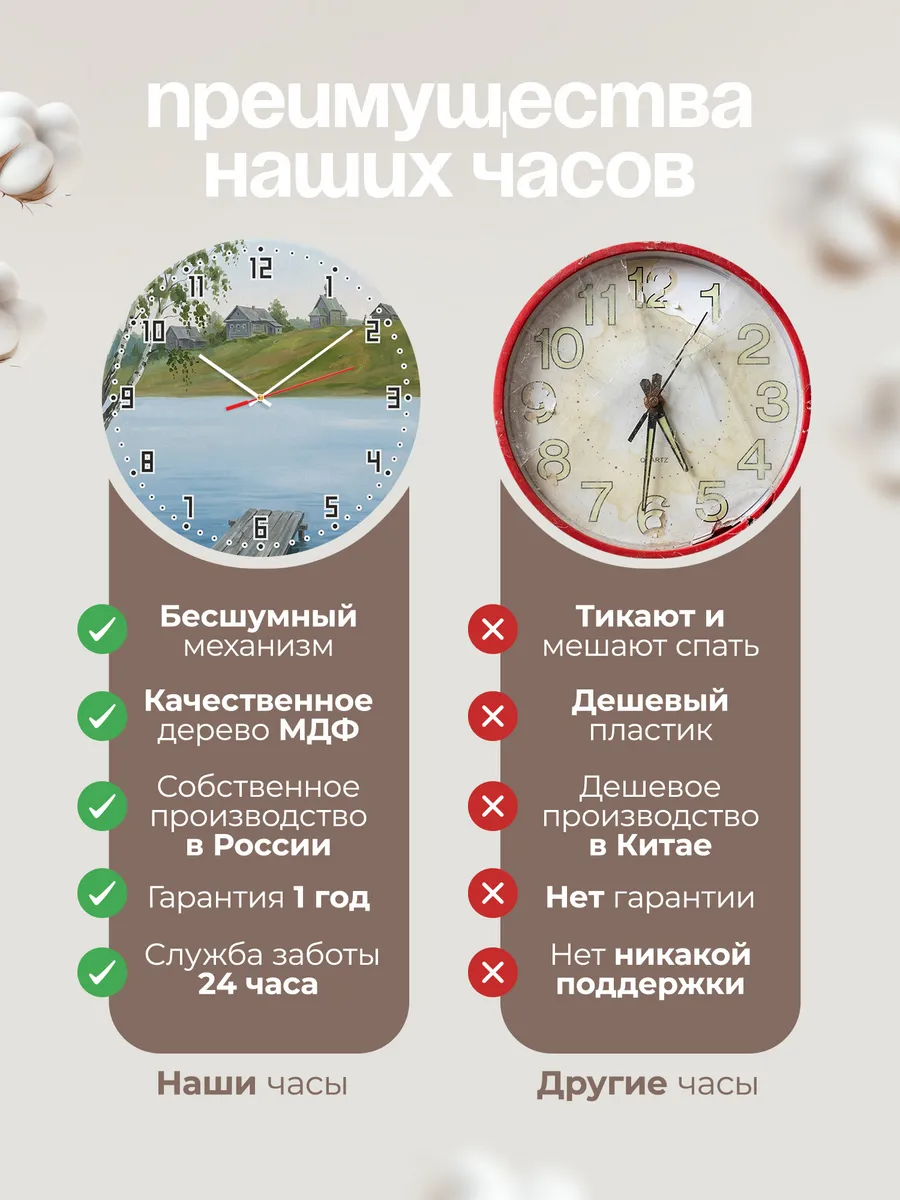 Часы настенные бесшумные Плёс Волга Левитан 33 см — фото 10
