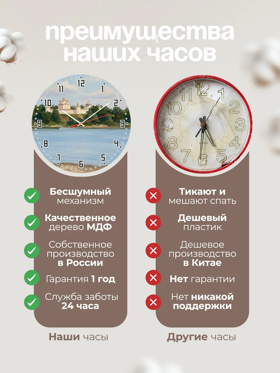 Часы настенные бесшумные Муром монастырь Ока 33 см — фото 10