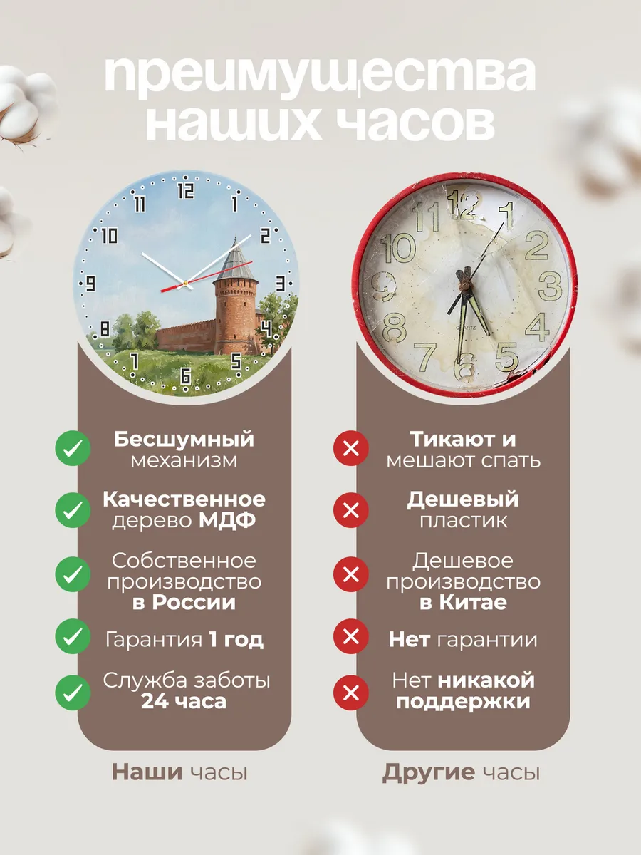 Часы настенные бесшумные Коломна кремль башня 33 см — фото 10
