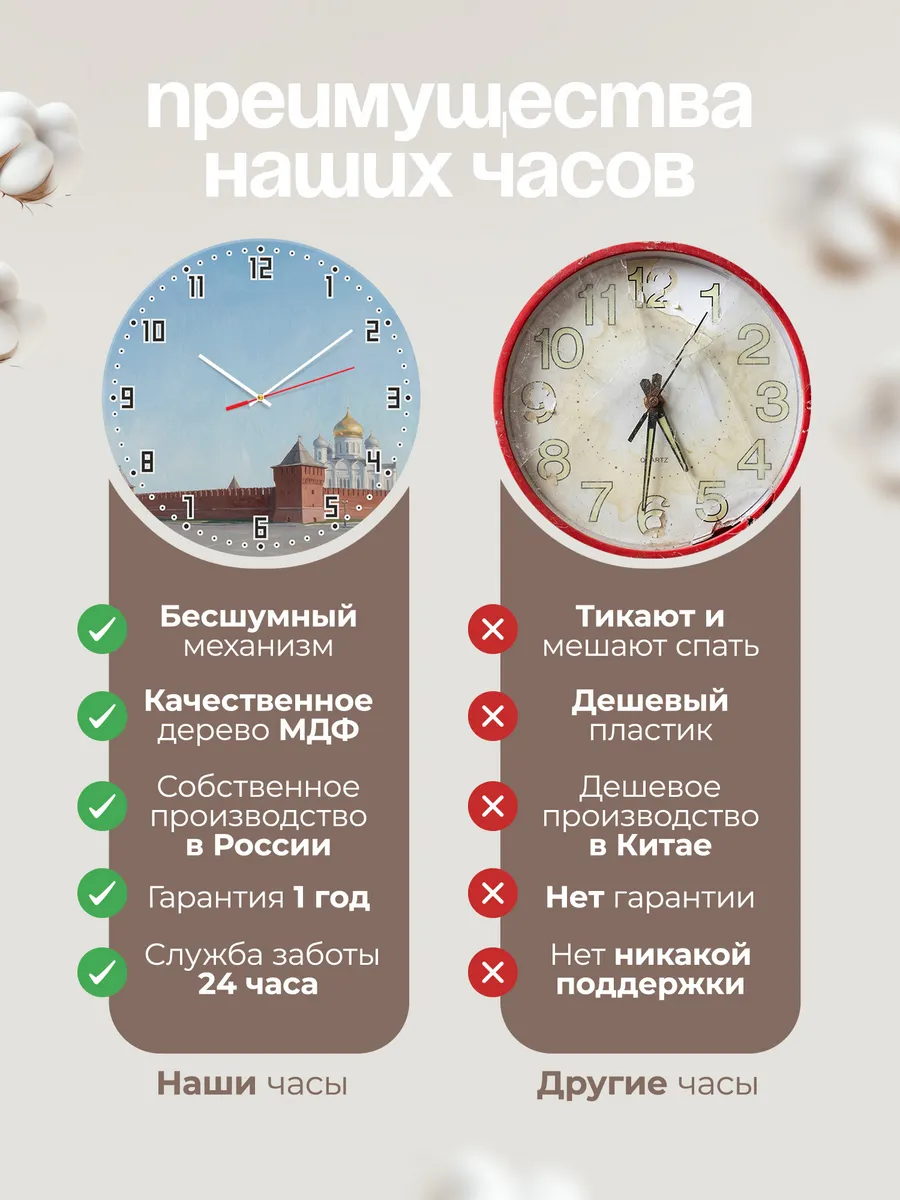 Часы настенные бесшумные Тульский кремль собор 33 см — фото 10