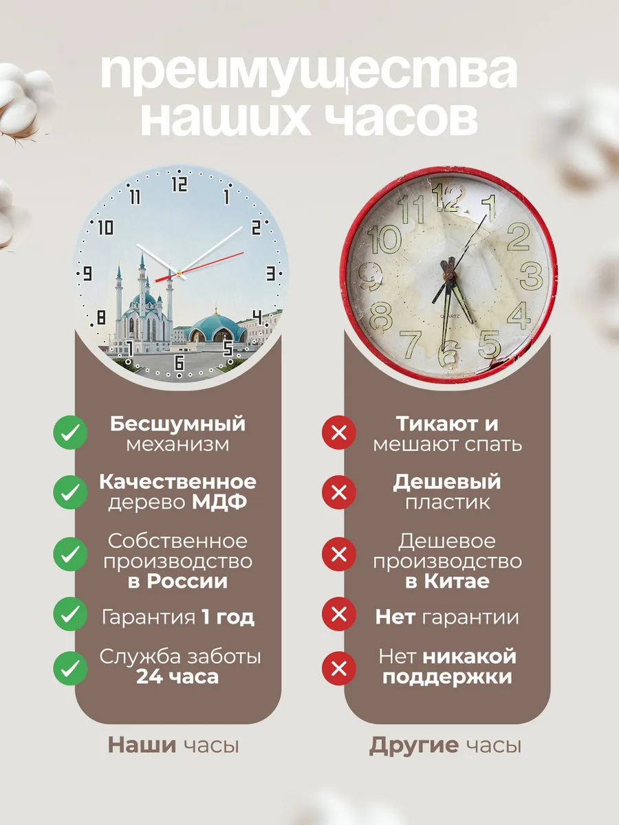 Часы настенные бесшумные Кул-Шариф мечеть Казань 33 см — фото 10