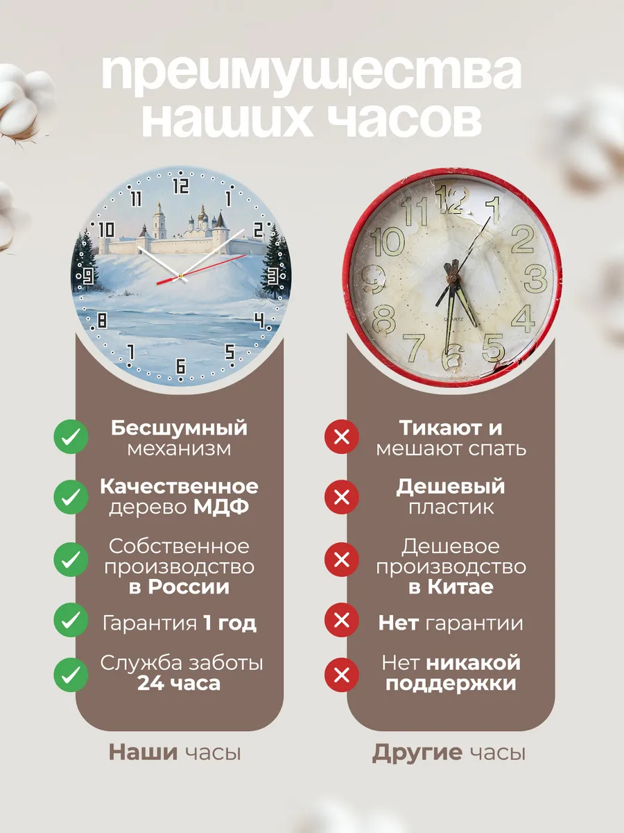 Часы настенные бесшумные Тобольский кремль Сибирь 33 см — фото 10