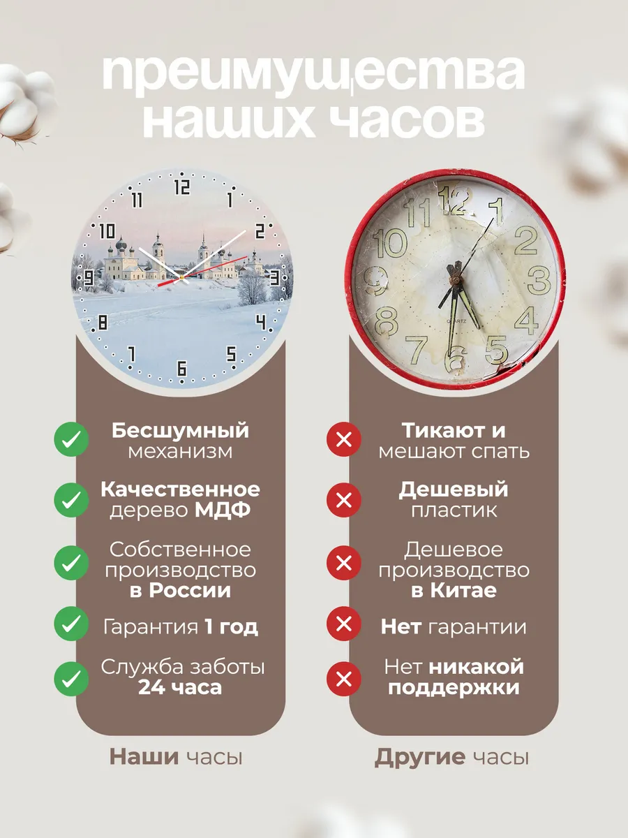 Часы настенные бесшумные Великий Устюг зима храмы 33 см — фото 10