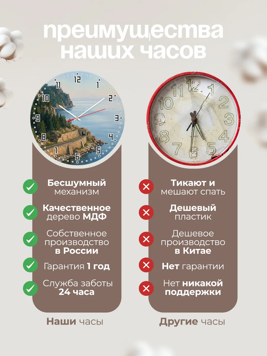 Часы настенные бесшумные Кругобайкалка Байкал 33 см — фото 10