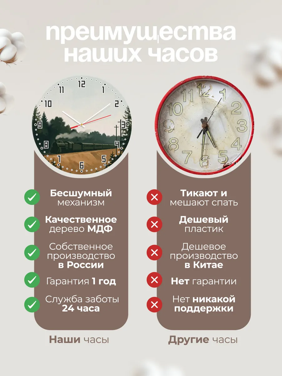 Часы настенные бесшумные Транссиб поезд тайга 33 см — фото 10