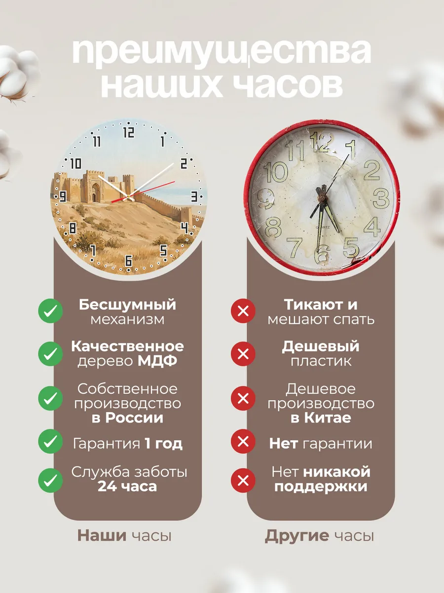 Часы настенные бесшумные Дербент крепость Нарын-Кала 33 см — фото 10