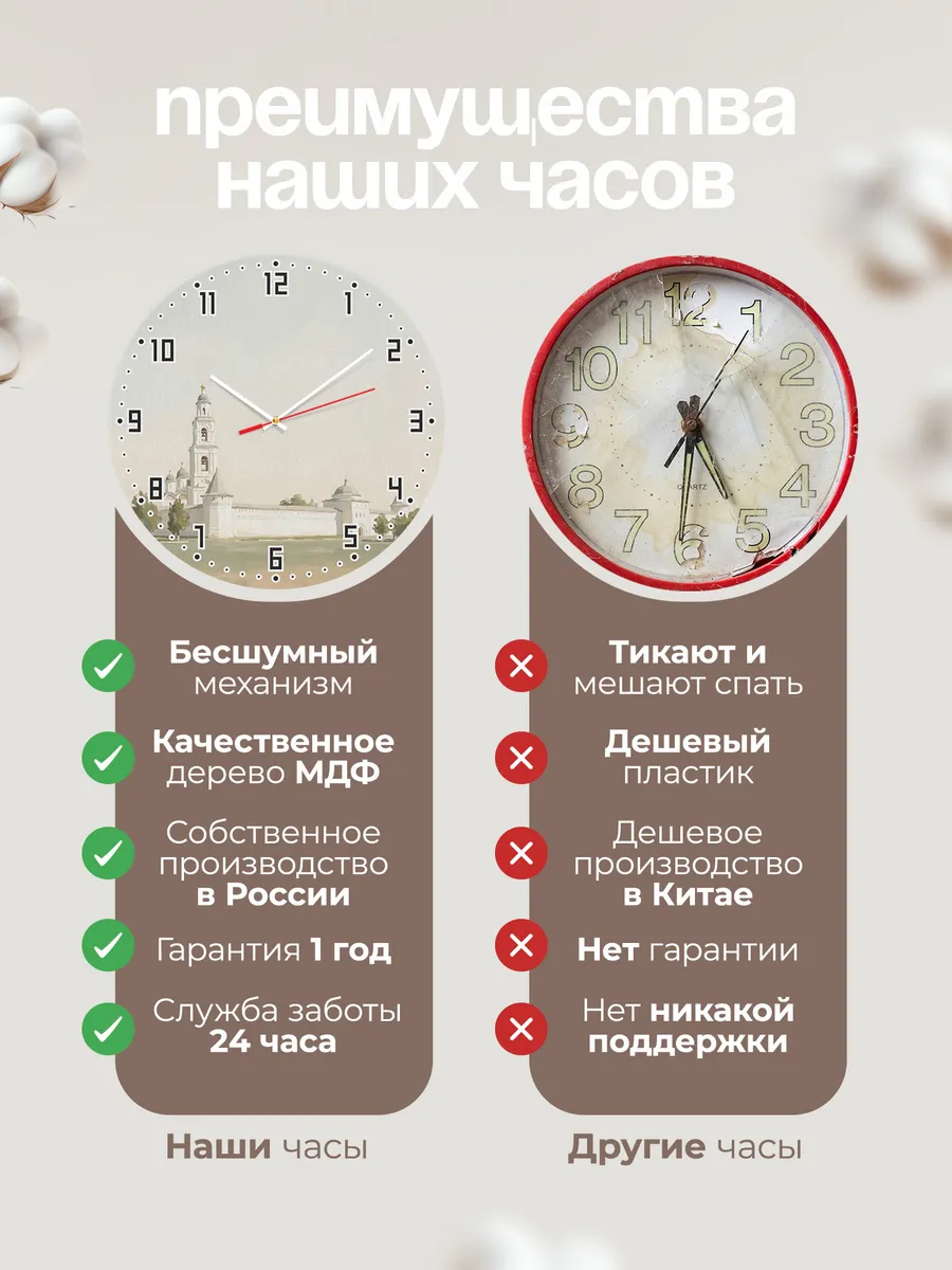 Часы настенные бесшумные Астраханский кремль 33 см — фото 10