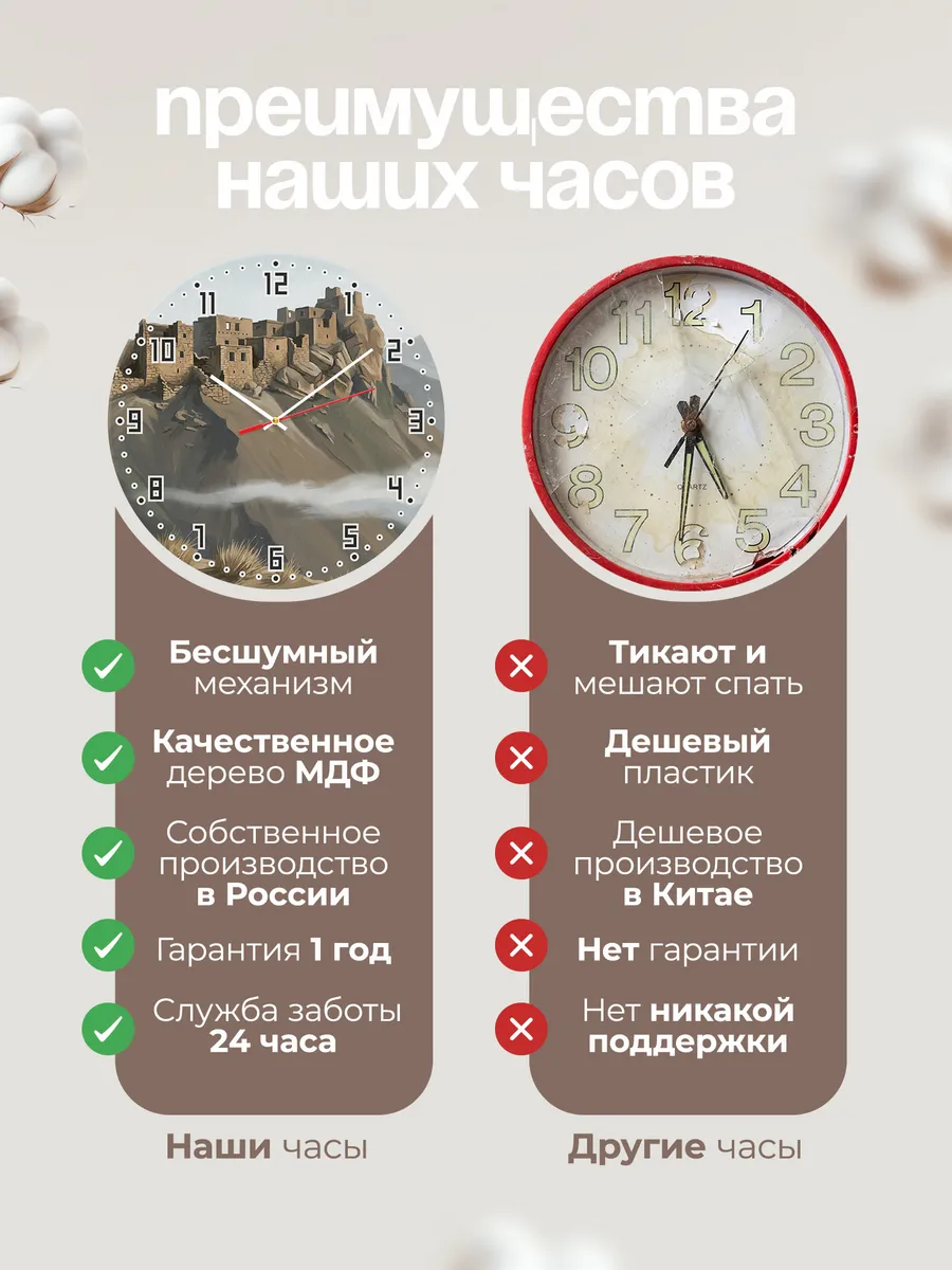 Часы настенные бесшумные Гамсутль аул Дагестан 33 см — фото 10