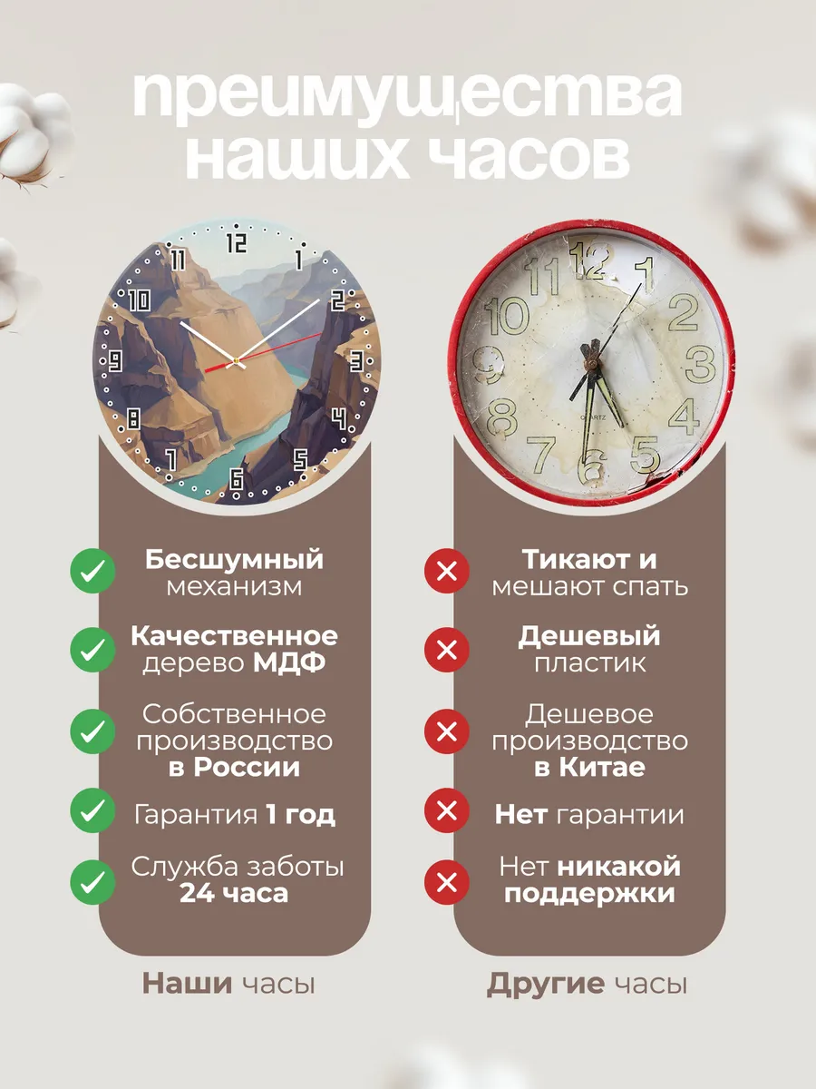 Часы настенные бесшумные Сулакский каньон Дагестан 33 см — фото 10