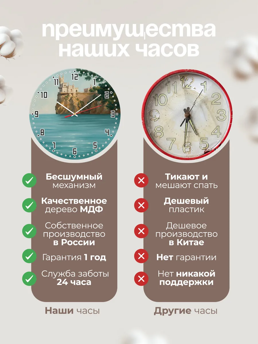 Часы настенные бесшумные Ласточкино гнездо Крым 33 см — фото 10