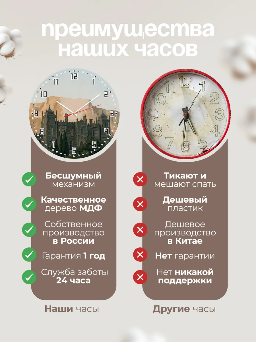 Часы настенные бесшумные Воронцовский дворец Крым 33 см — фото 10