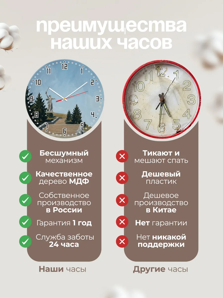 Часы настенные бесшумные Мамаев курган Волгоград 33 см — фото 10