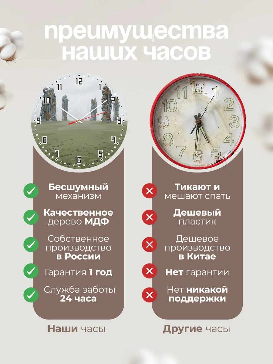 Часы настенные бесшумные Маньпупунёр столбы Урал 33 см — фото 10