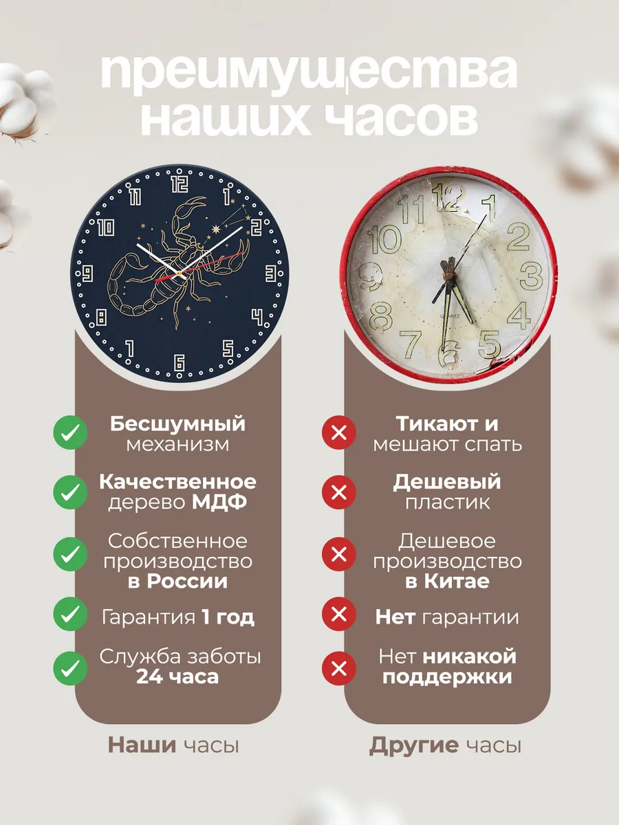 Часы настенные бесшумные Знак зодиака Скорпион 33 см — фото 10