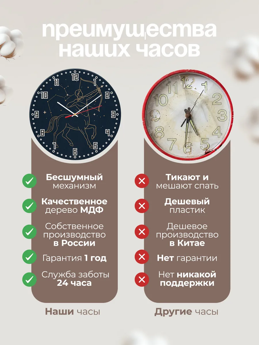 Часы настенные бесшумные Знак зодиака Стрелец 33 см — фото 10