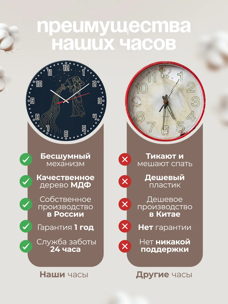 Часы настенные бесшумные Знак зодиака Водолей 33 см — фото 10
