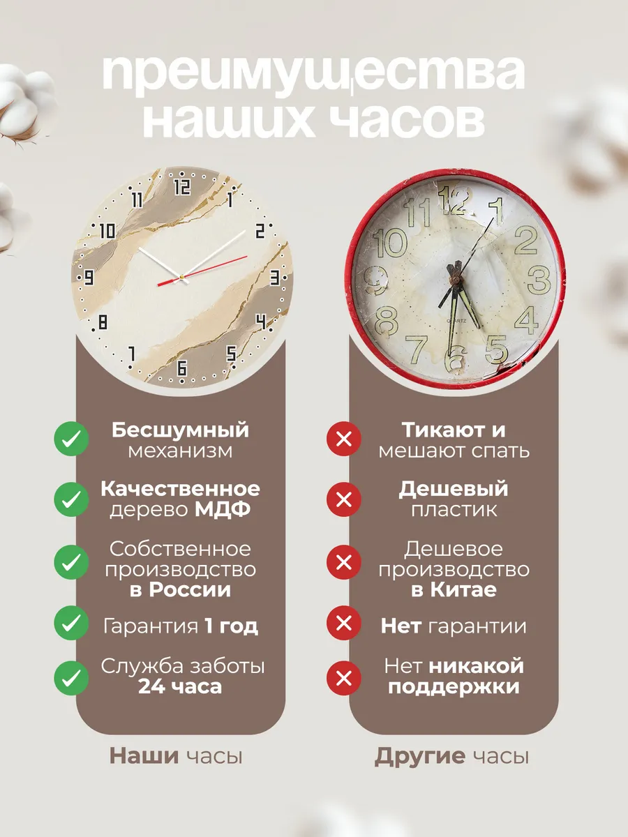Часы настенные бесшумные Абстракция бежевая золото 33 см — фото 10