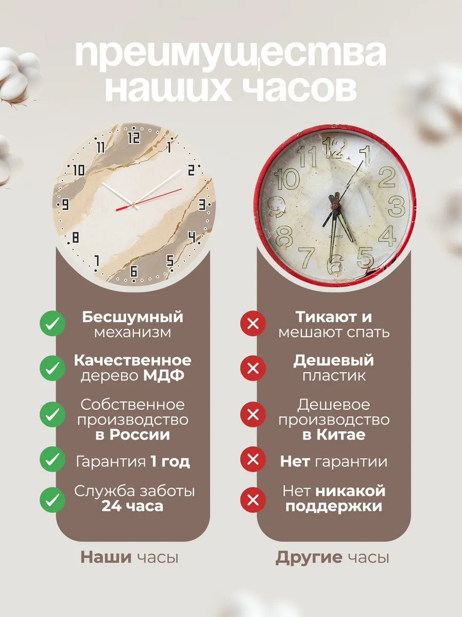 Часы настенные бесшумные Акварель синяя абстракция 33 см — фото 10