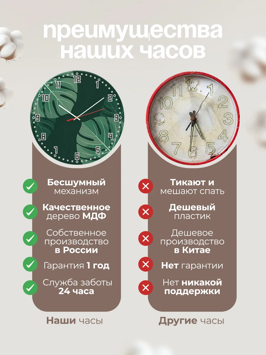 Часы настенные бесшумные Монстера зелёные листья 33 см — фото 10