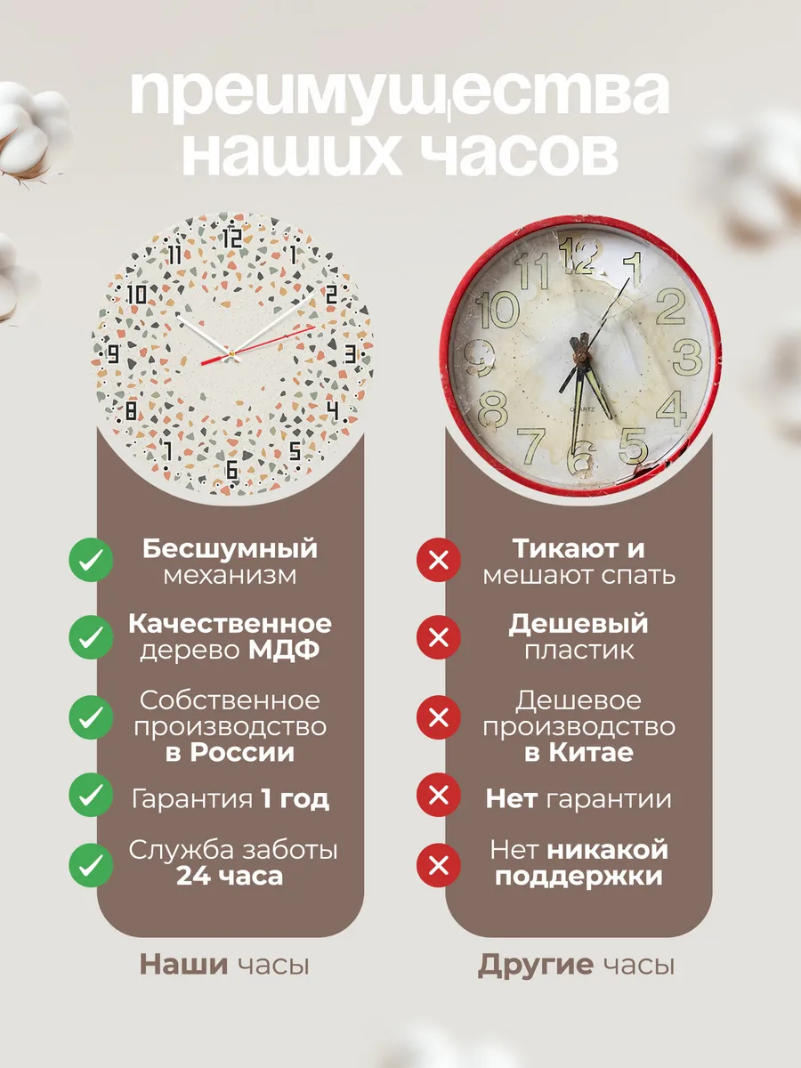 Часы настенные бесшумные Терраццо цветная крошка 33 см — фото 10