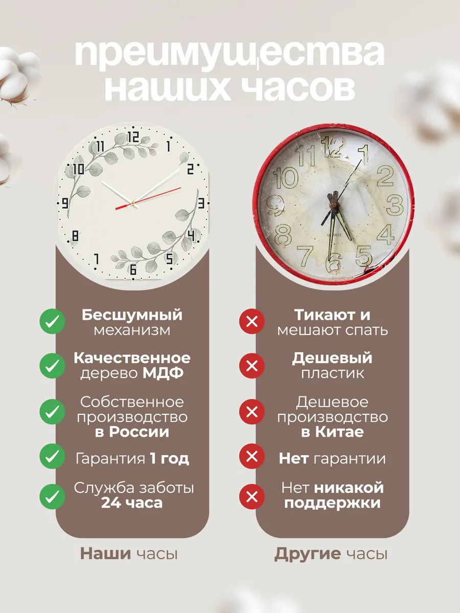 Часы настенные бесшумные Эвкалипт ветки зелень 33 см — фото 10