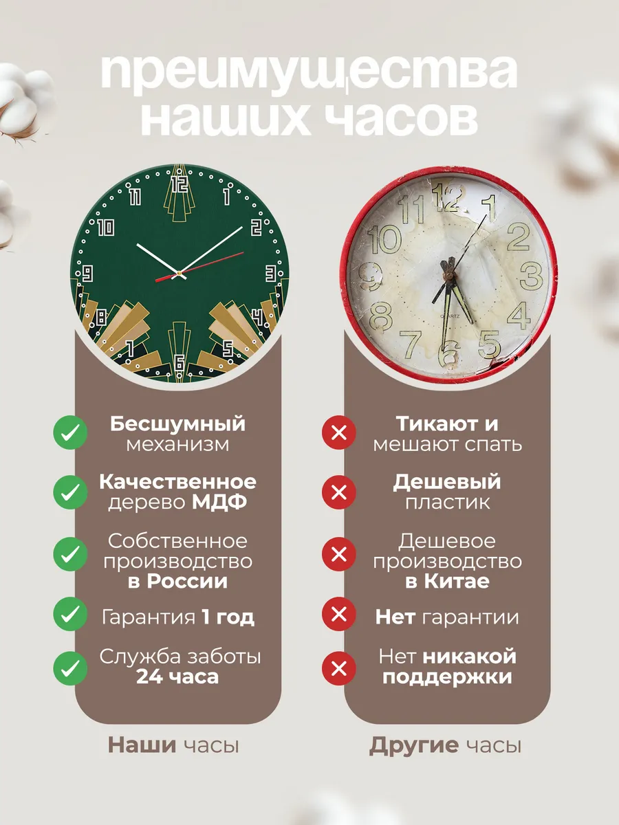 Часы настенные бесшумные Ар-деко изумруд золото 33 см — фото 10