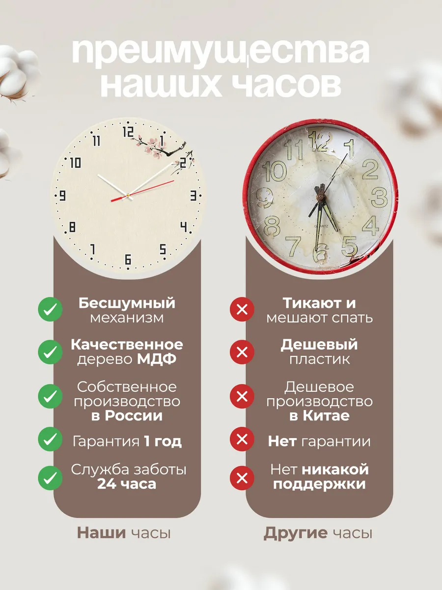 Часы настенные бесшумные Сакура ветка минимализм 33 см — фото 10