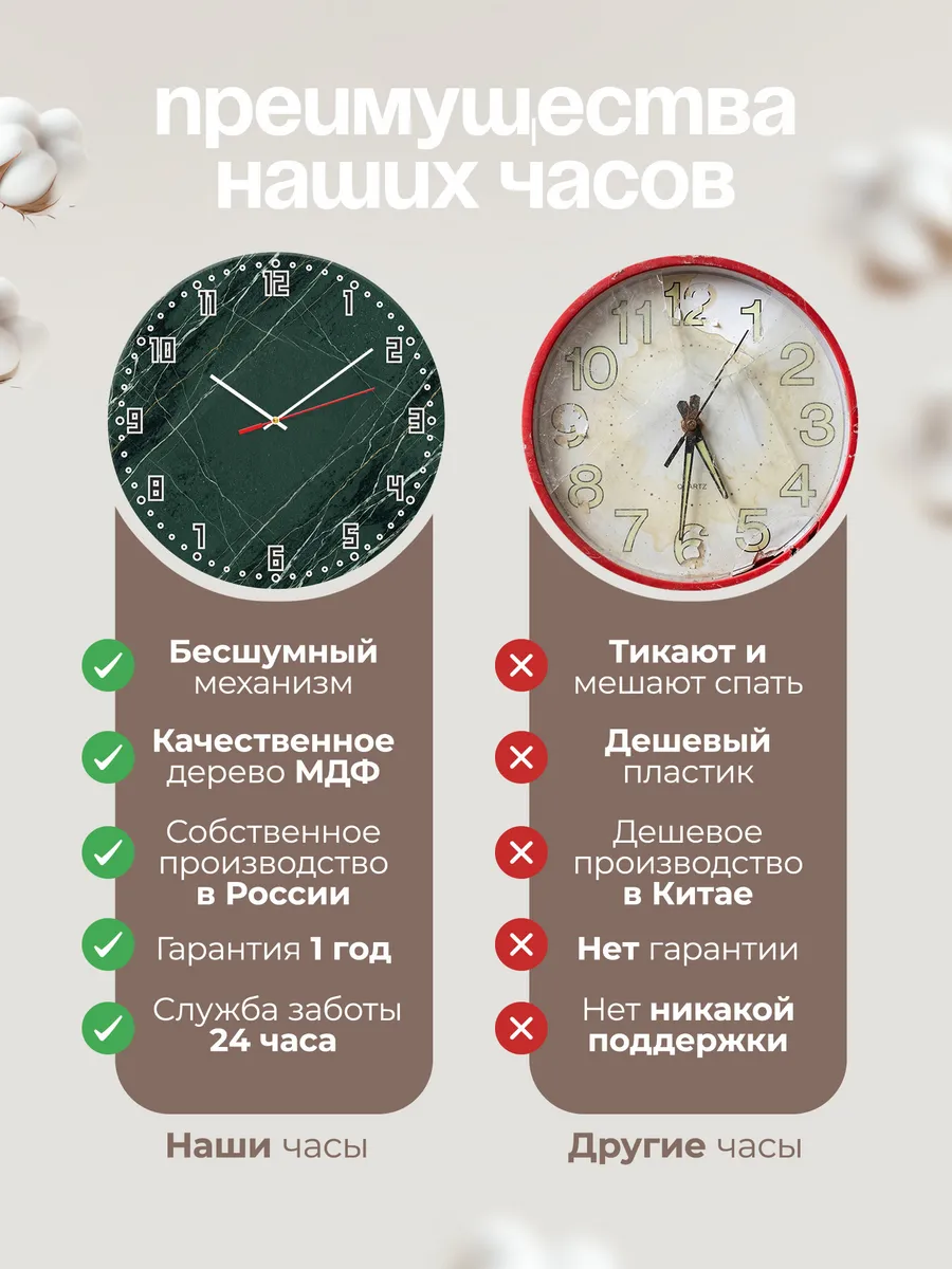 Часы настенные бесшумные Мрамор зелёный малахит 33 см — фото 10