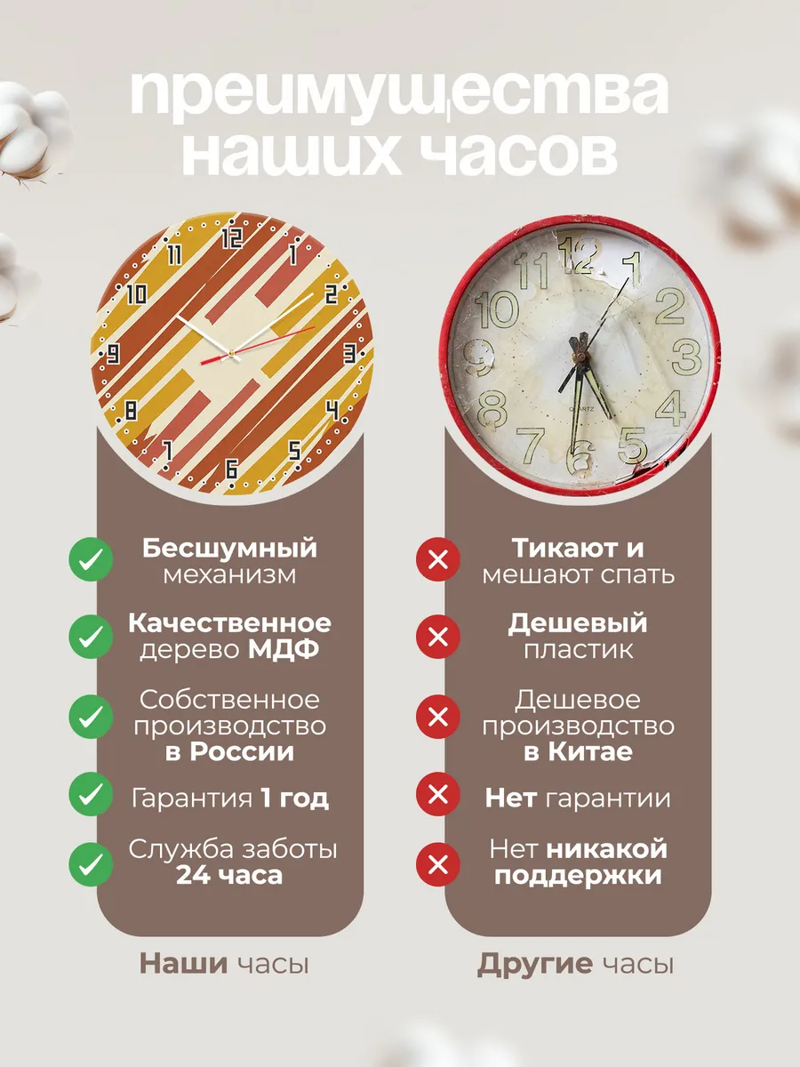 Часы настенные бесшумные Солнце лучи ретро 33 см — фото 10