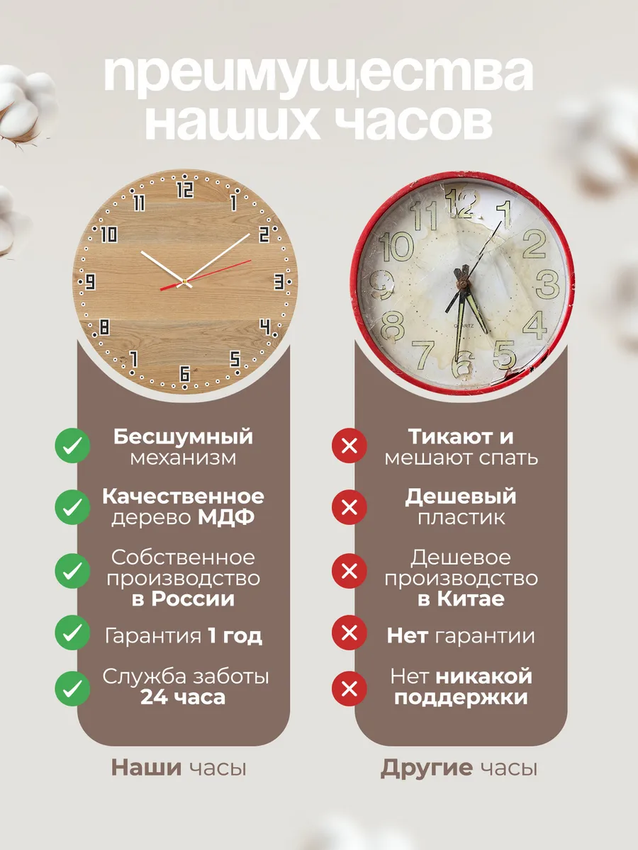 Часы настенные бесшумные Дерево дуб текстура 33 см — фото 10