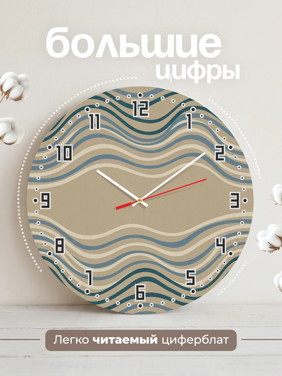 Часы настенные бесшумные Волны синие графика 33 см — фото 2
