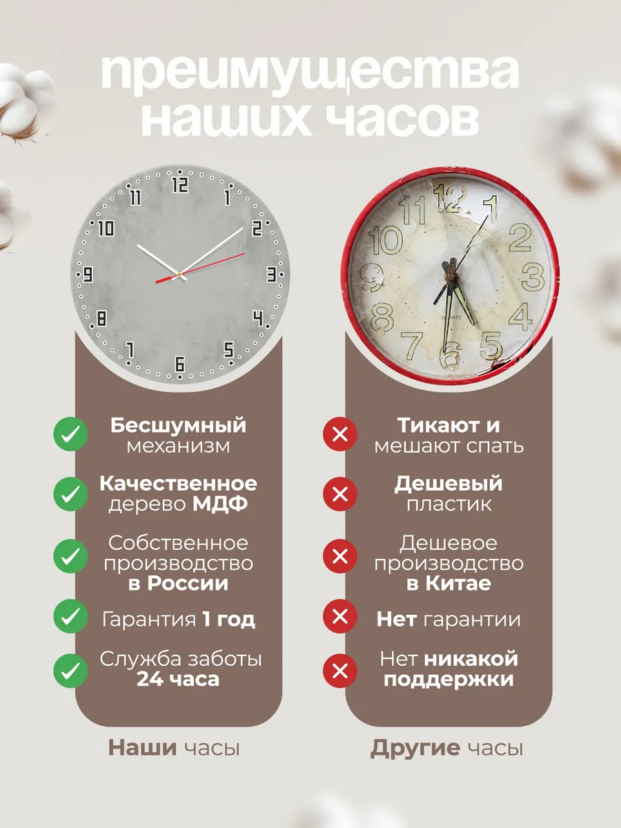 Часы настенные бесшумные Бетон серый лофт 33 см — фото 10