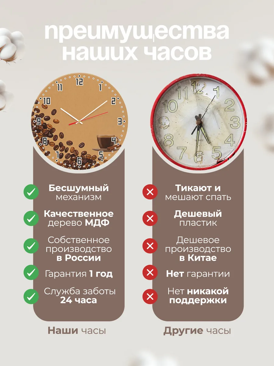 Часы настенные бесшумные Кофейные зёрна на кухню 33 см — фото 10