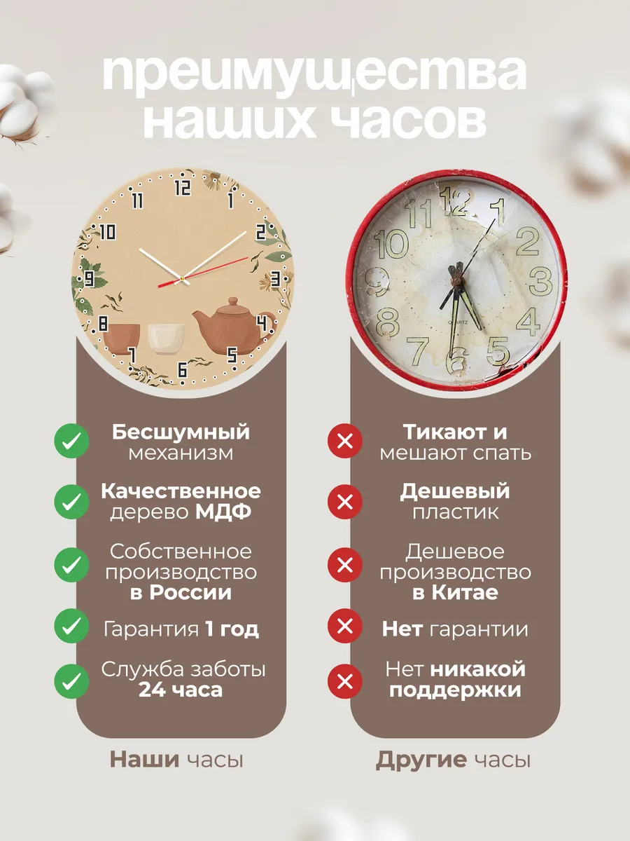 Часы настенные бесшумные Чайная церемония чай на кухню 33 см — фото 10
