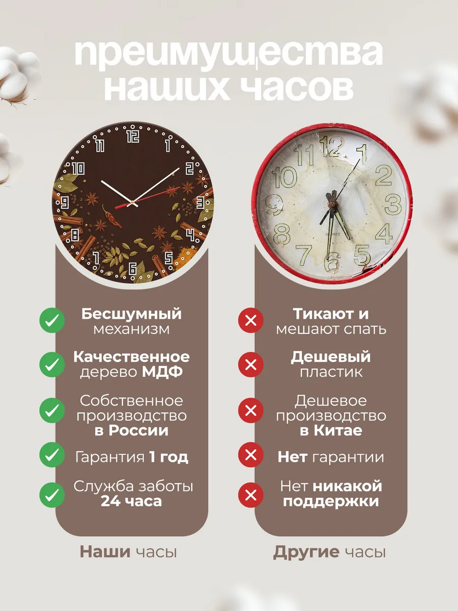 Часы настенные бесшумные Специи пряности на кухню 33 см — фото 10