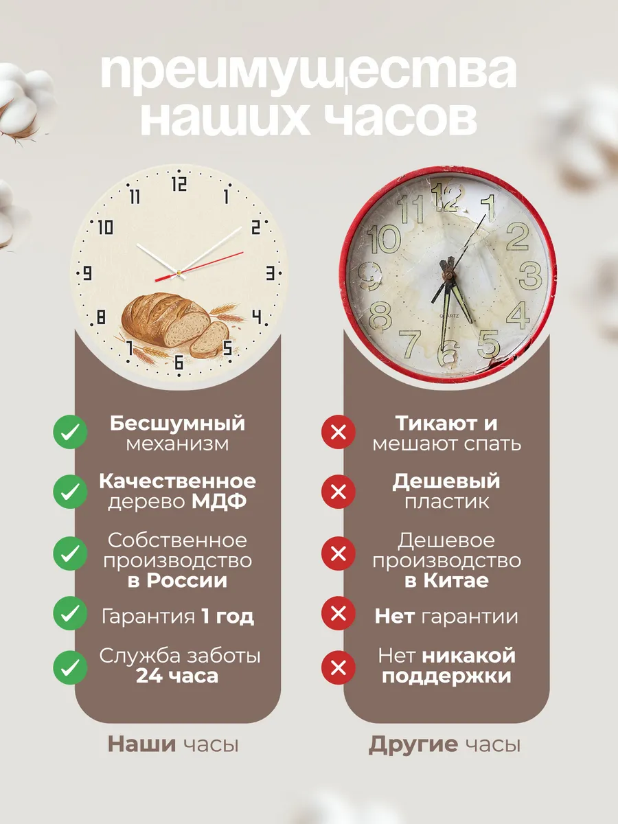 Часы настенные бесшумные Свежий хлеб пекарня на кухню 33 см — фото 10