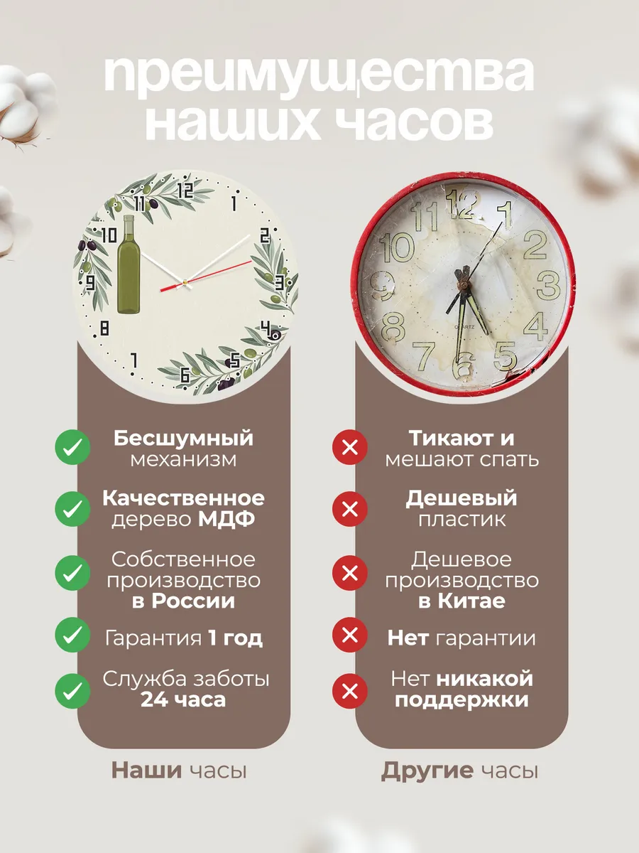 Часы настенные бесшумные Оливки олива Прованс кухня 33 см — фото 10
