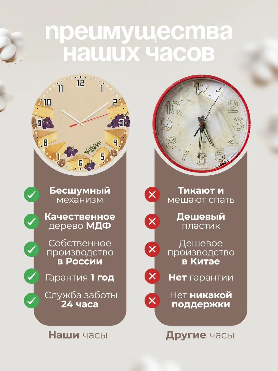Часы настенные бесшумные Сыр виноград на кухню 33 см — фото 10